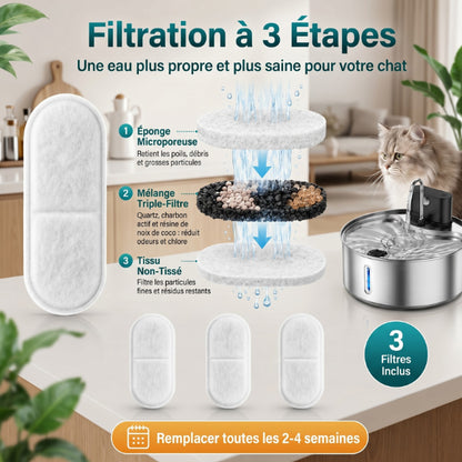 Fontaine eau chat avec filtration trois étapes pour eau pure et saine