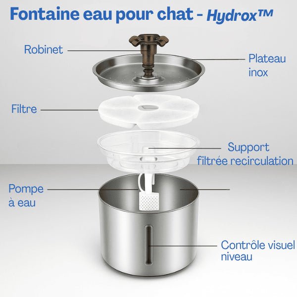 Fontaine eau pour chat inox filtrante composition facile à démonter entretenir Hydrox™