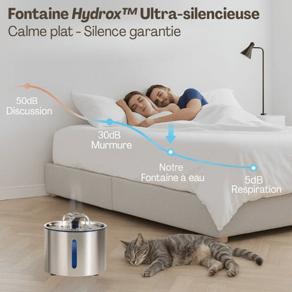 Fontaine eau pour chat silencieuse moins de 25 dB repos calme plat Hydrox™