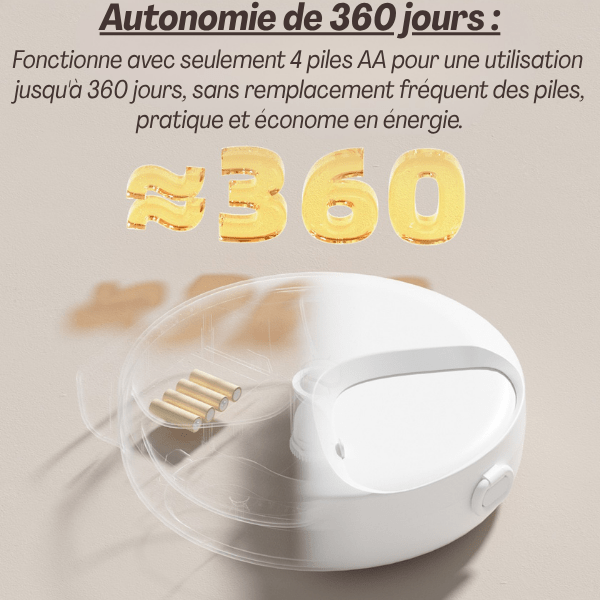 Gamelle automatique chat | Féli - Feeder™ - Amour de Chat