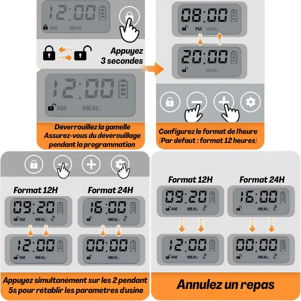 Gamelle automatique chat | Féli - Feeder™ - Amour de Chat