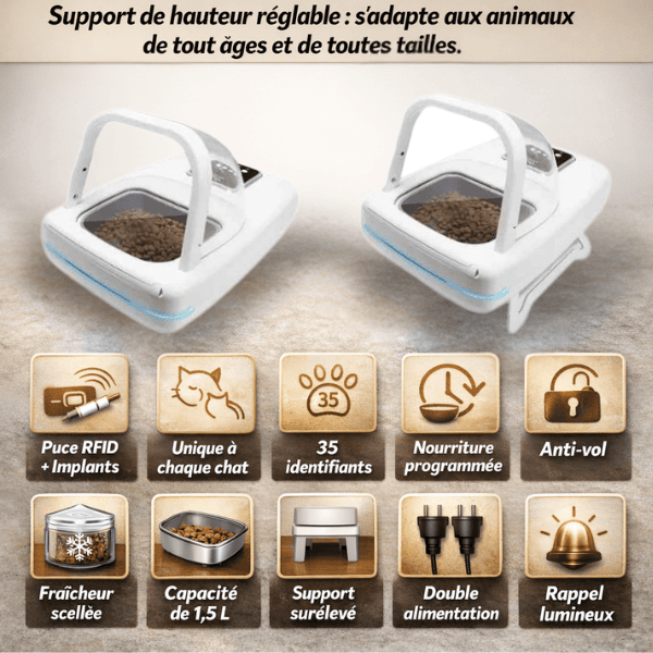 Distributeur automatique à puce toutes options sans fil grande capacité - Puce Motion+™