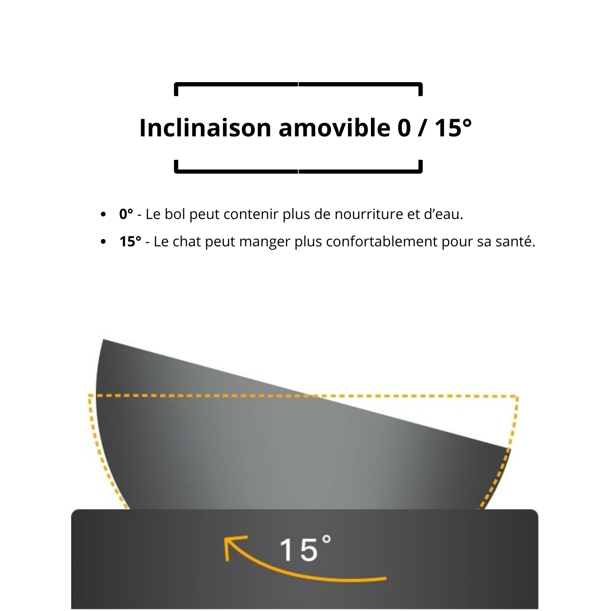 Gamelle pour chat réglable inclinaison amovible bol inox de 0 à 15 degrés - Goûter-Griffe™