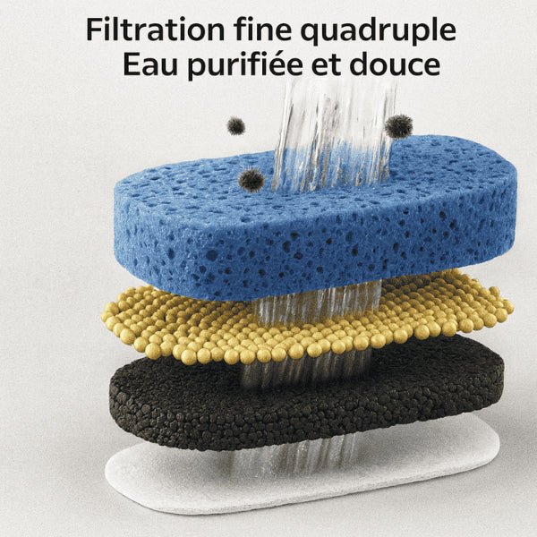 Multi filtration fine pour fontaine eau chat pure et douce Studiofresh™