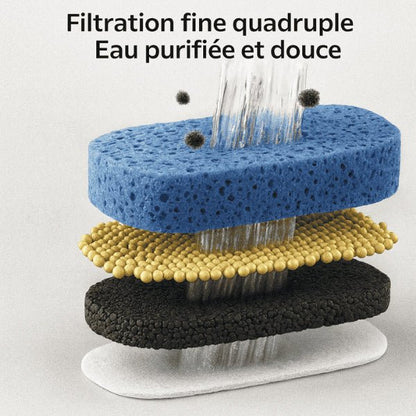 Multi filtration fine pour fontaine eau chat pure et douce Studiofresh™