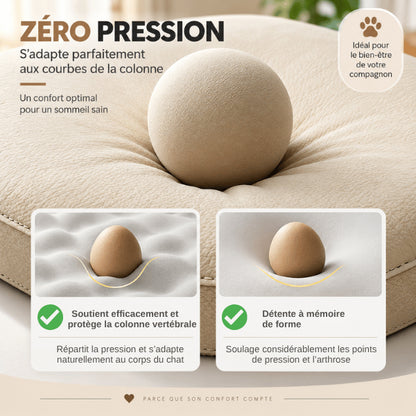 Panier à chat orthopédique à mémoire de forme répartissant confortablement les pressions