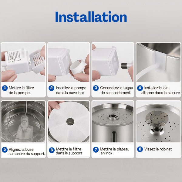 Procédure installation filtre fontaine a chat sens remplacement dans fontaine inox Hydrox™